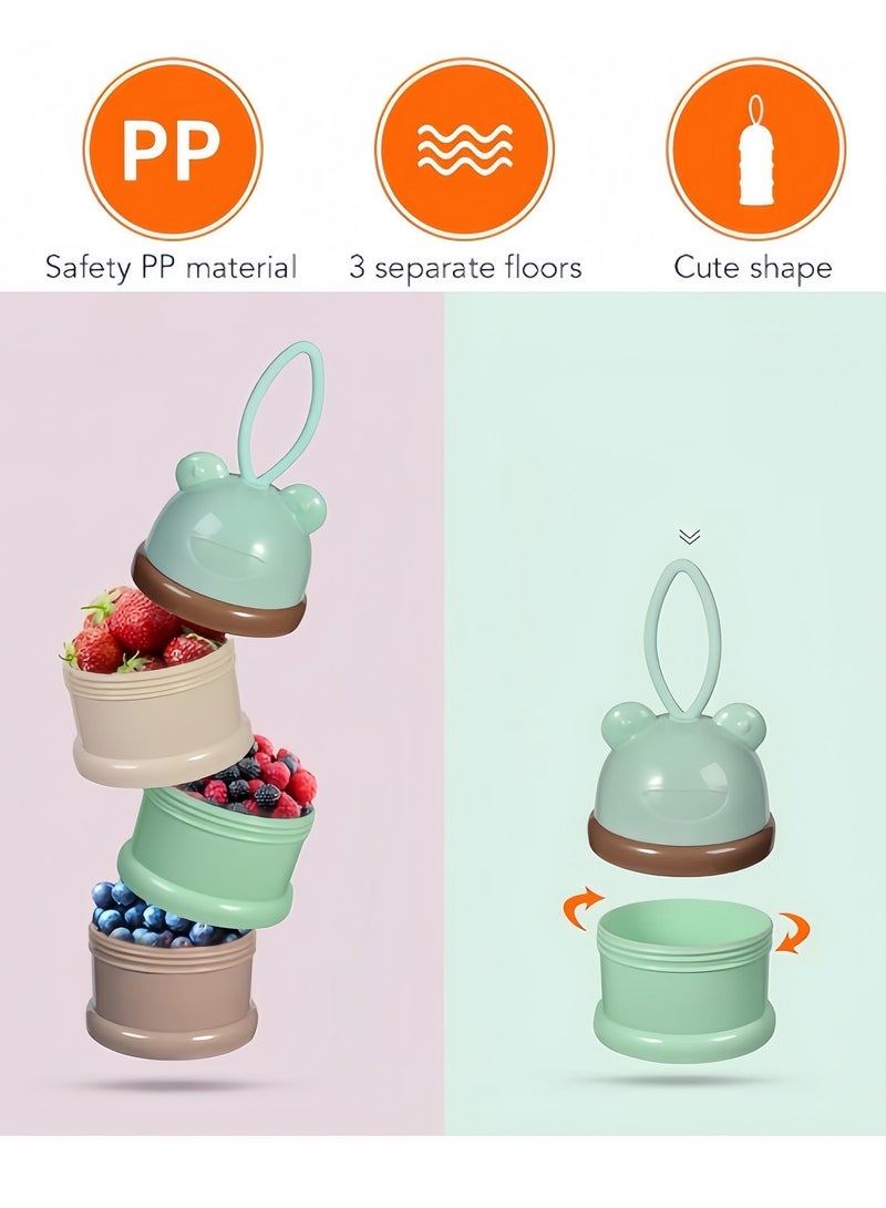Portable Milk Powder Storage Box,3-layer portable milk powder box - Image 3
